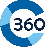 360travel